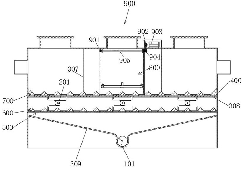 Rural domestic sewage treatment system