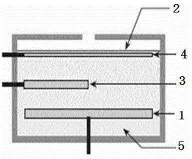 Electrochemical gas sensing device adopting precious metal and graphene composite material as sensing electrode and production method of electrochemical gas sensing device