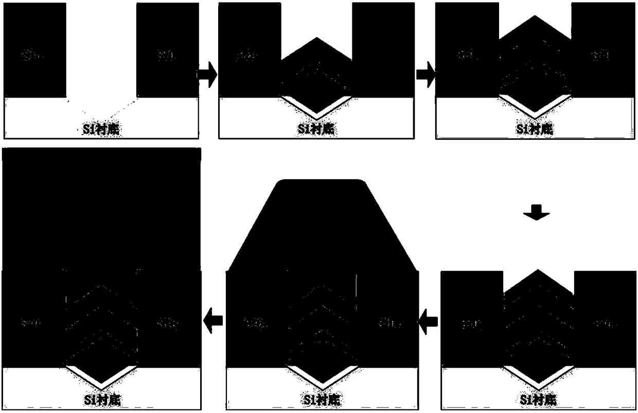 Preparation method of epitaxial material of silicon-based nanometer laser array with electrically-injected long wavelength