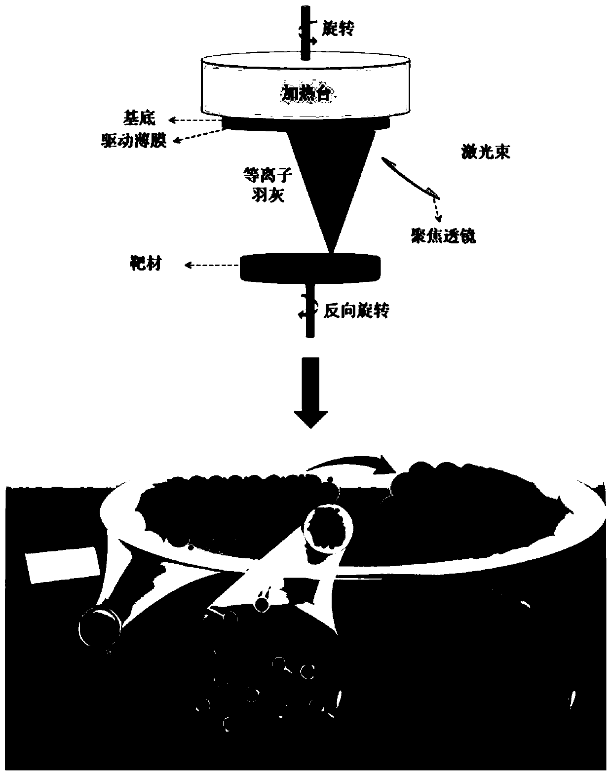 Nano particle agglomeration type nano porous electrochemical driver and preparation method and testing method thereof