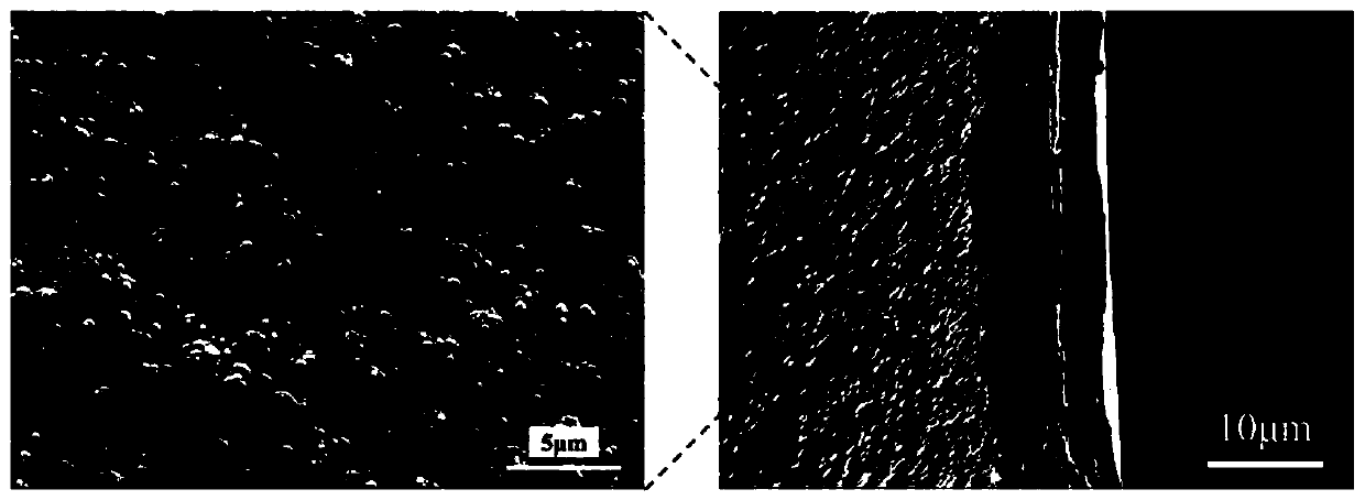 Nano particle agglomeration type nano porous electrochemical driver and preparation method and testing method thereof