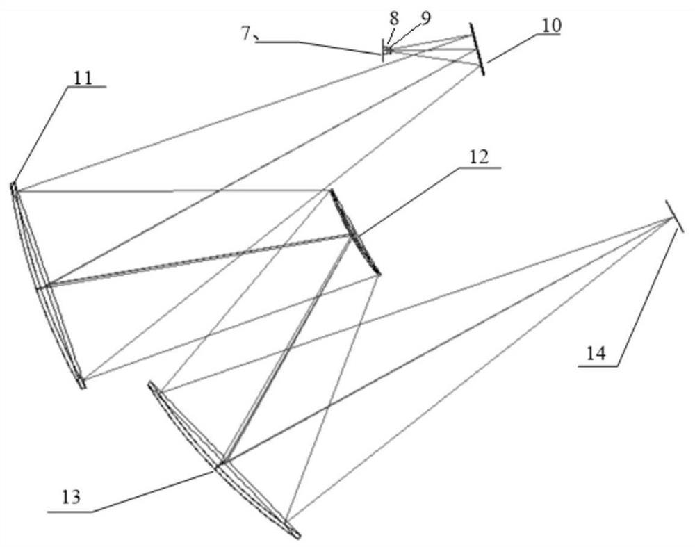 Differential absorption spectrometer optical system based on geosynchronous orbit observation