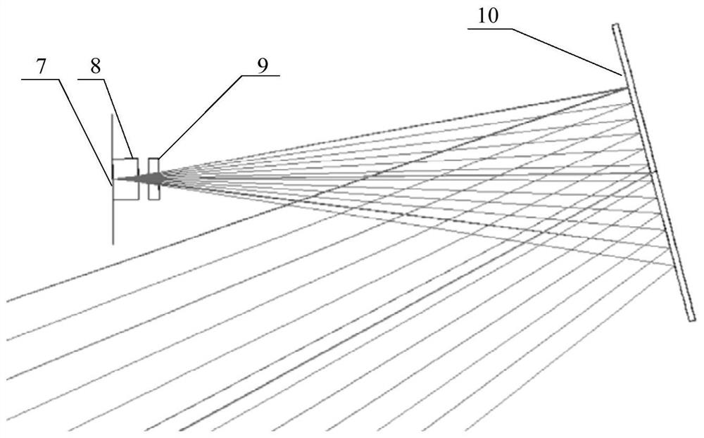 Differential absorption spectrometer optical system based on geosynchronous orbit observation