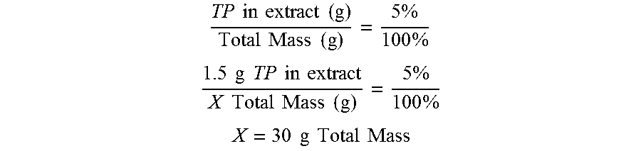 Production of enriched products