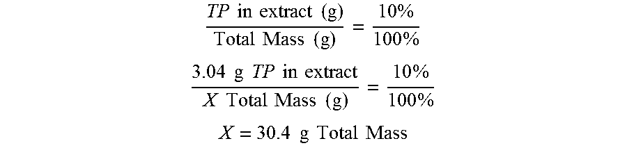 Production of enriched products