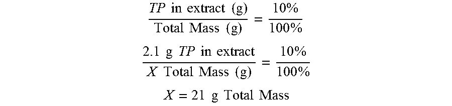 Production of enriched products