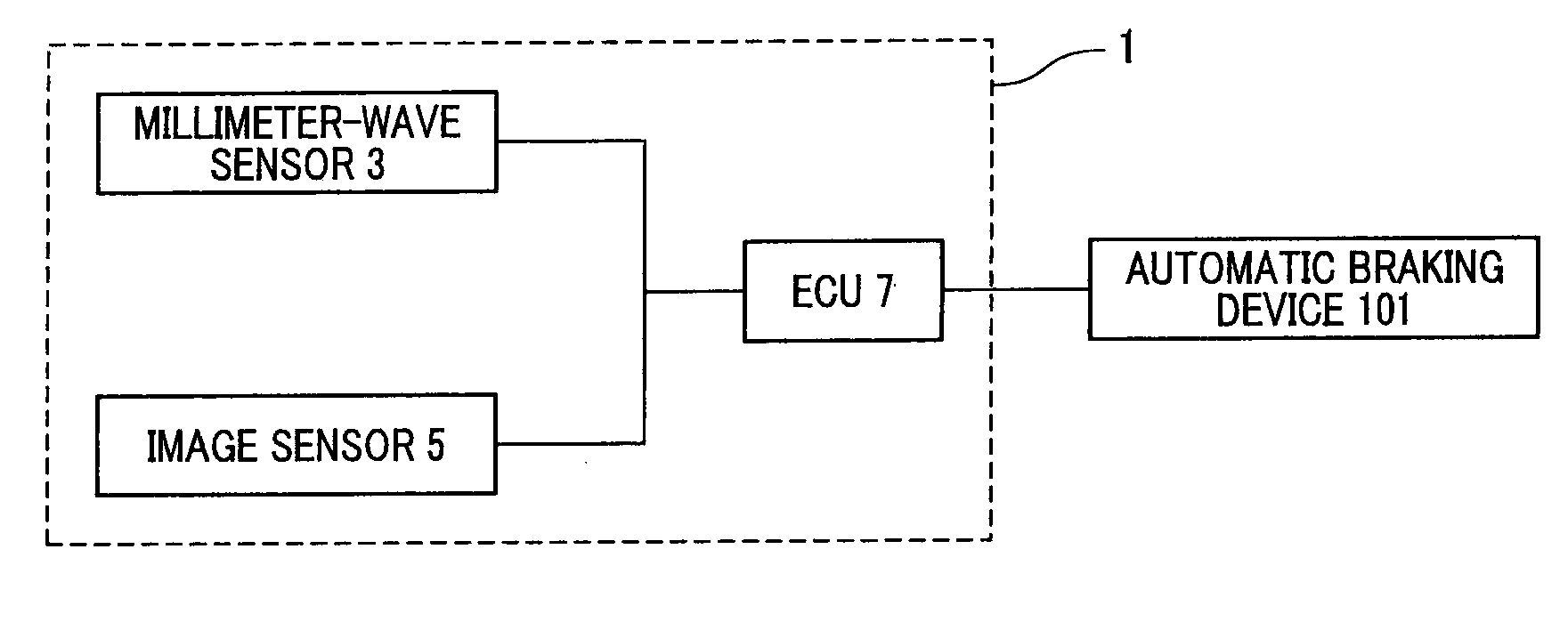 Target detecting device for avoiding collision between vehicle and target captured by sensor mounted to the vehicle