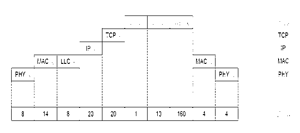 Efficient method for collecting data of converter of energy storage power station