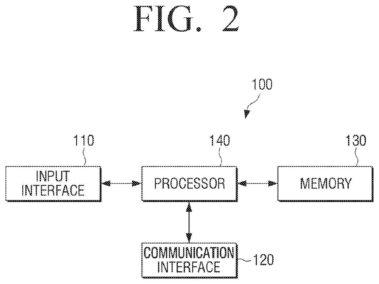 Electronic device and control method thereof