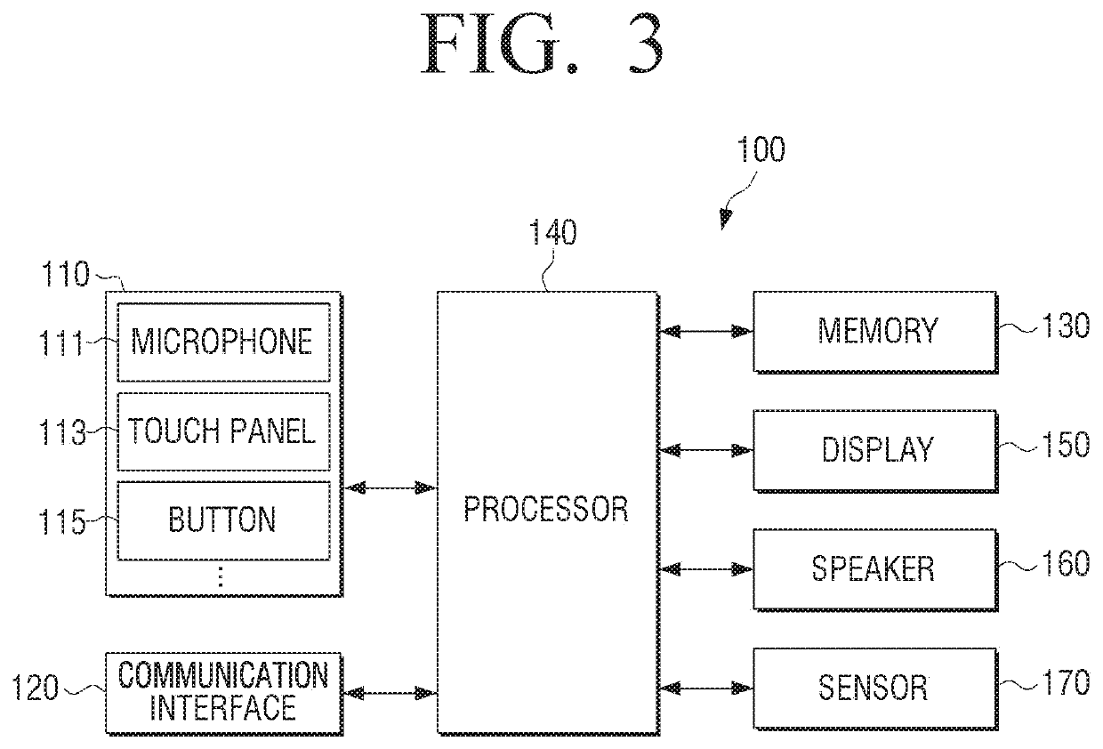 Electronic device and control method thereof