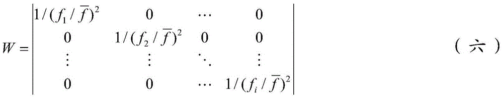 Nuclear power plant point source radiation source intensity back-stepping method and point source radiation source intensity back-stepping system