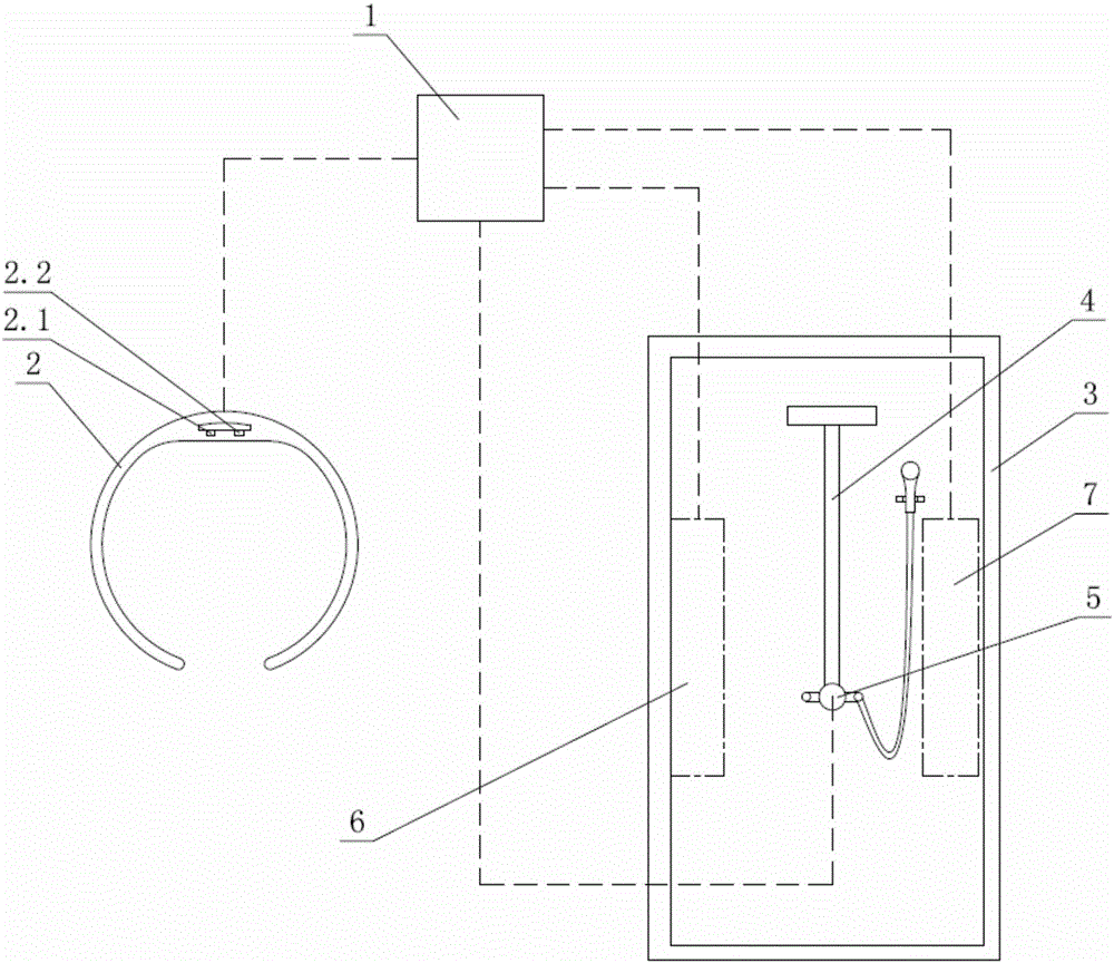 Automatic control system and method of intelligent shower room