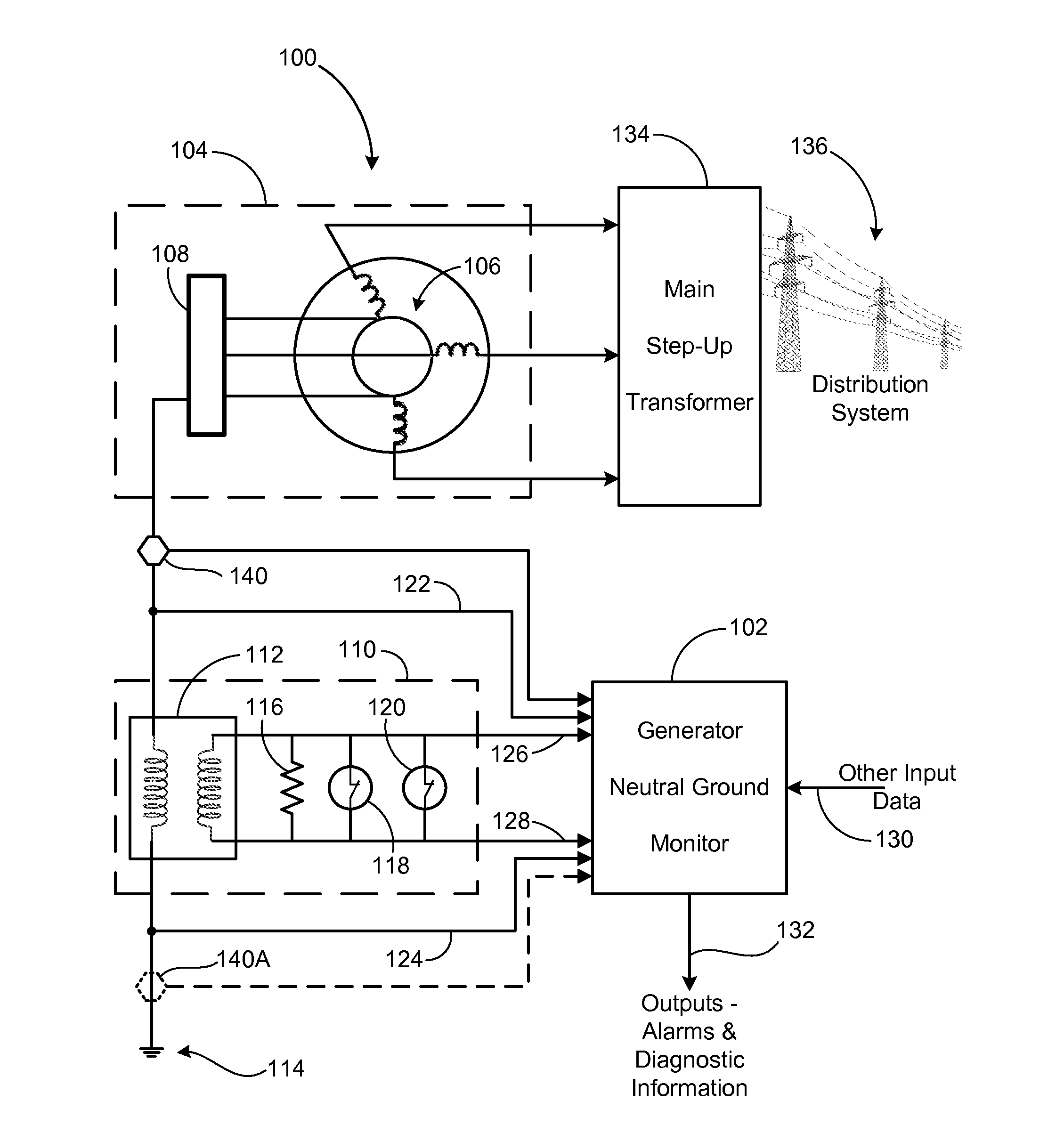 Generator neutral ground monitoring device utilizing direct current component measurement and analysis