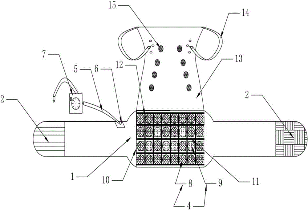 Multifunctional waist support