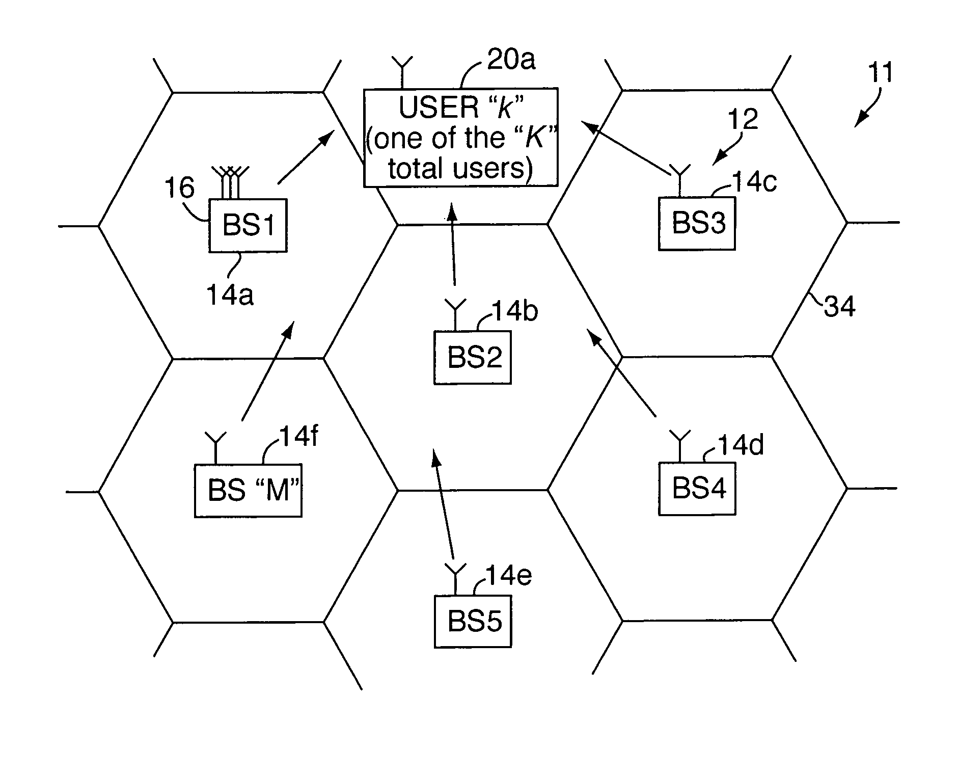 Method of grouping users to reduce interference in MIMO-based wireless network