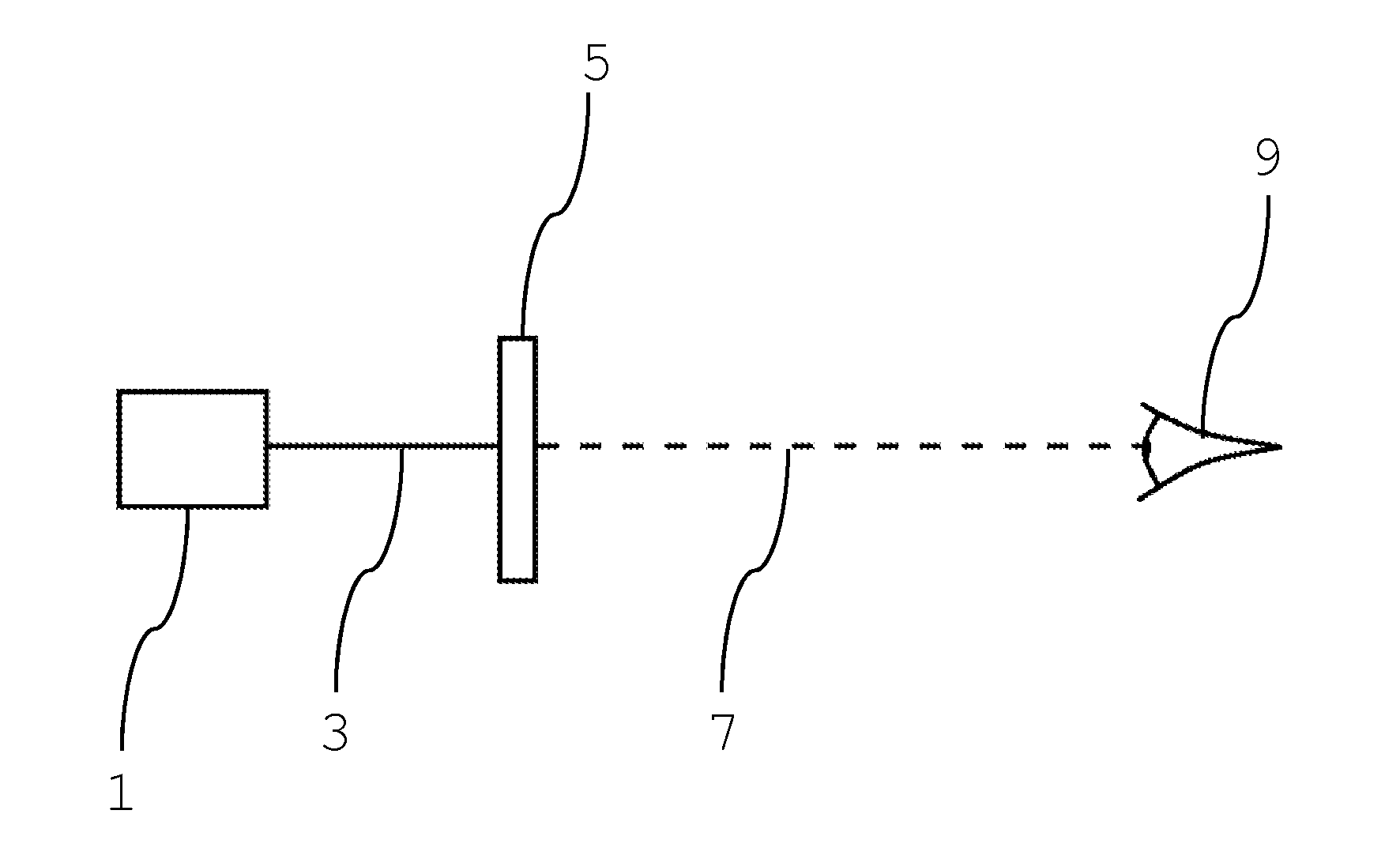 Method and device for simulating a light source having a light intensity profile that varies in time