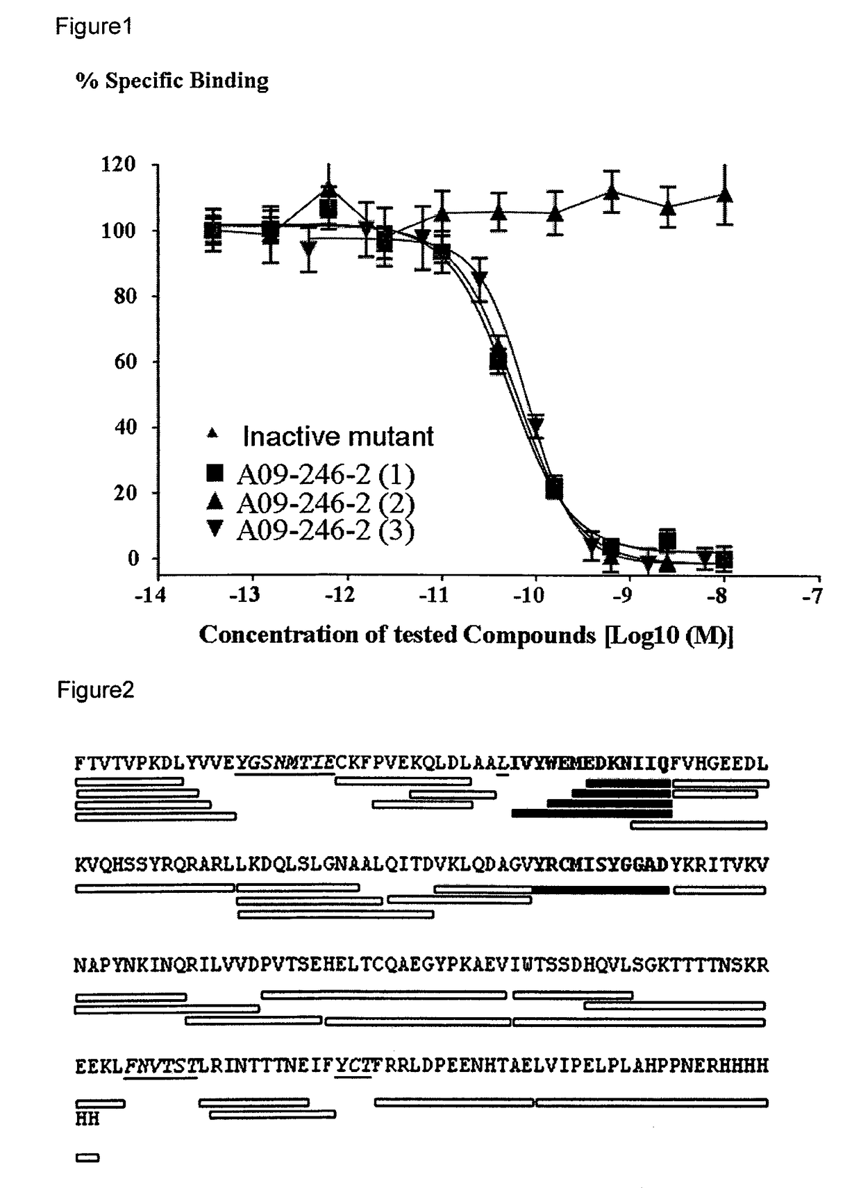 Anti-PD-L1 antibodies and uses thereof