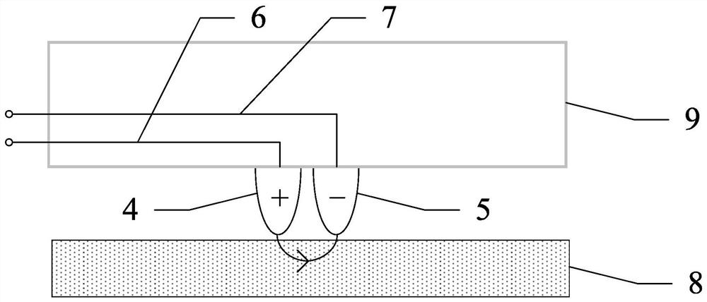 A tactile glove based on conversion of pressure and electrical stimulation