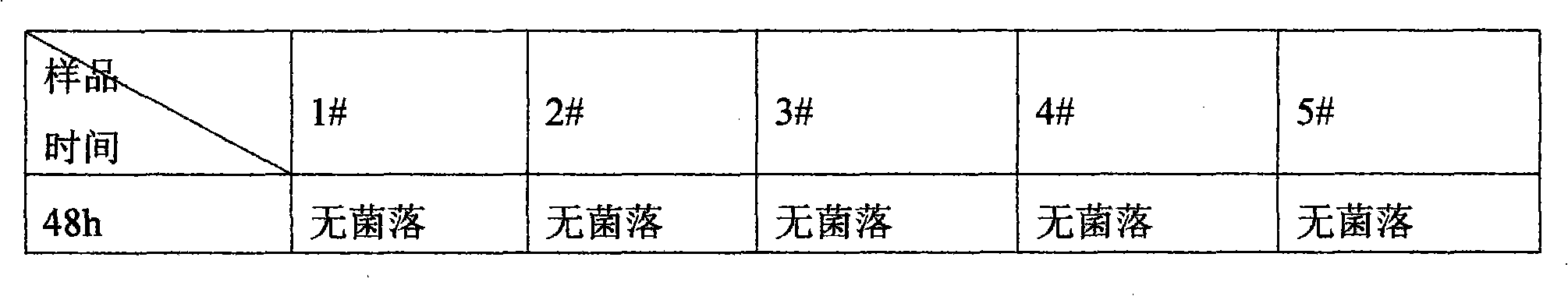 Sustained-release freshener for disposable hygienic product, preparation method and application thereof