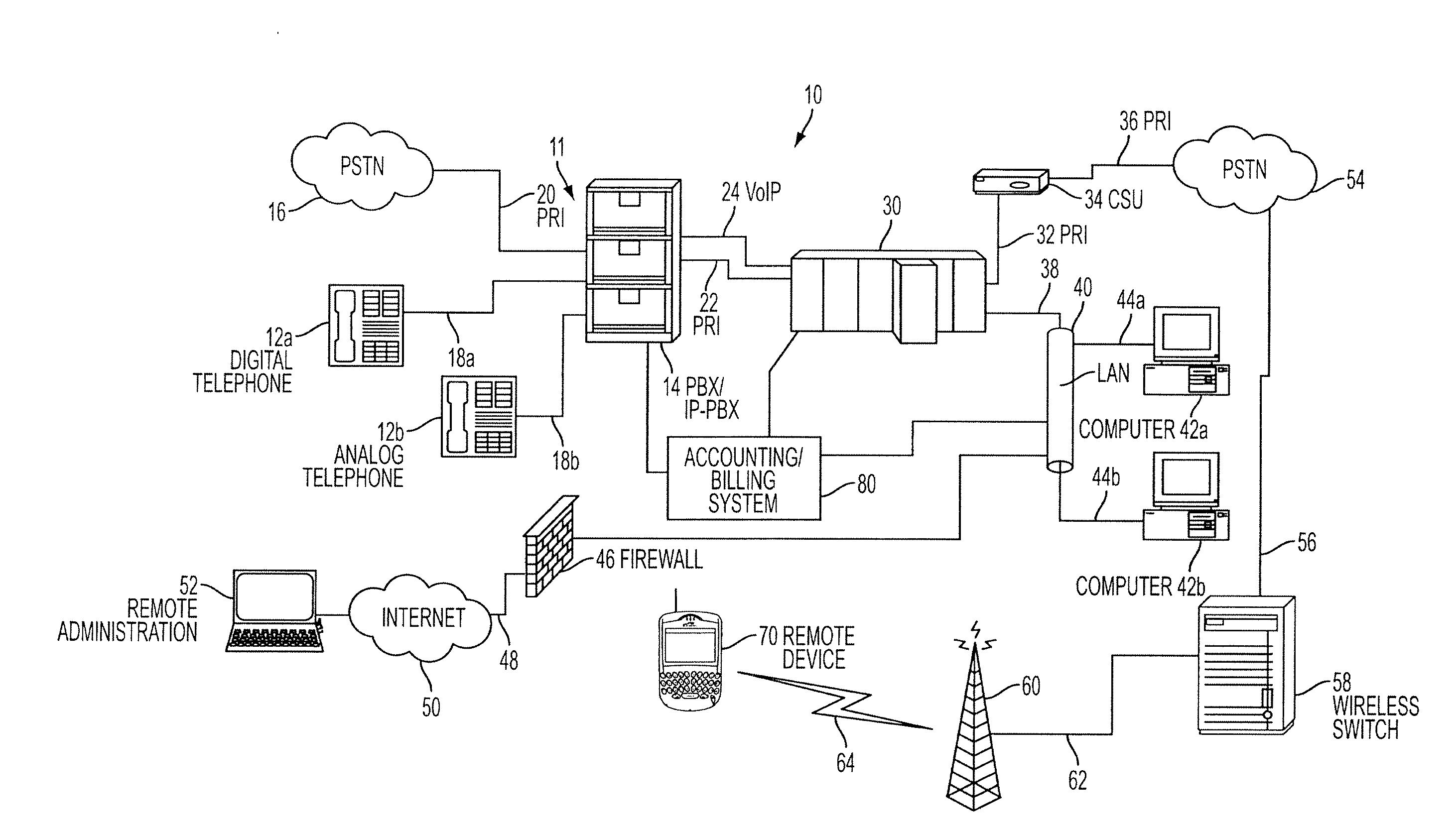 Method, apparatus and system for initiating calendar events