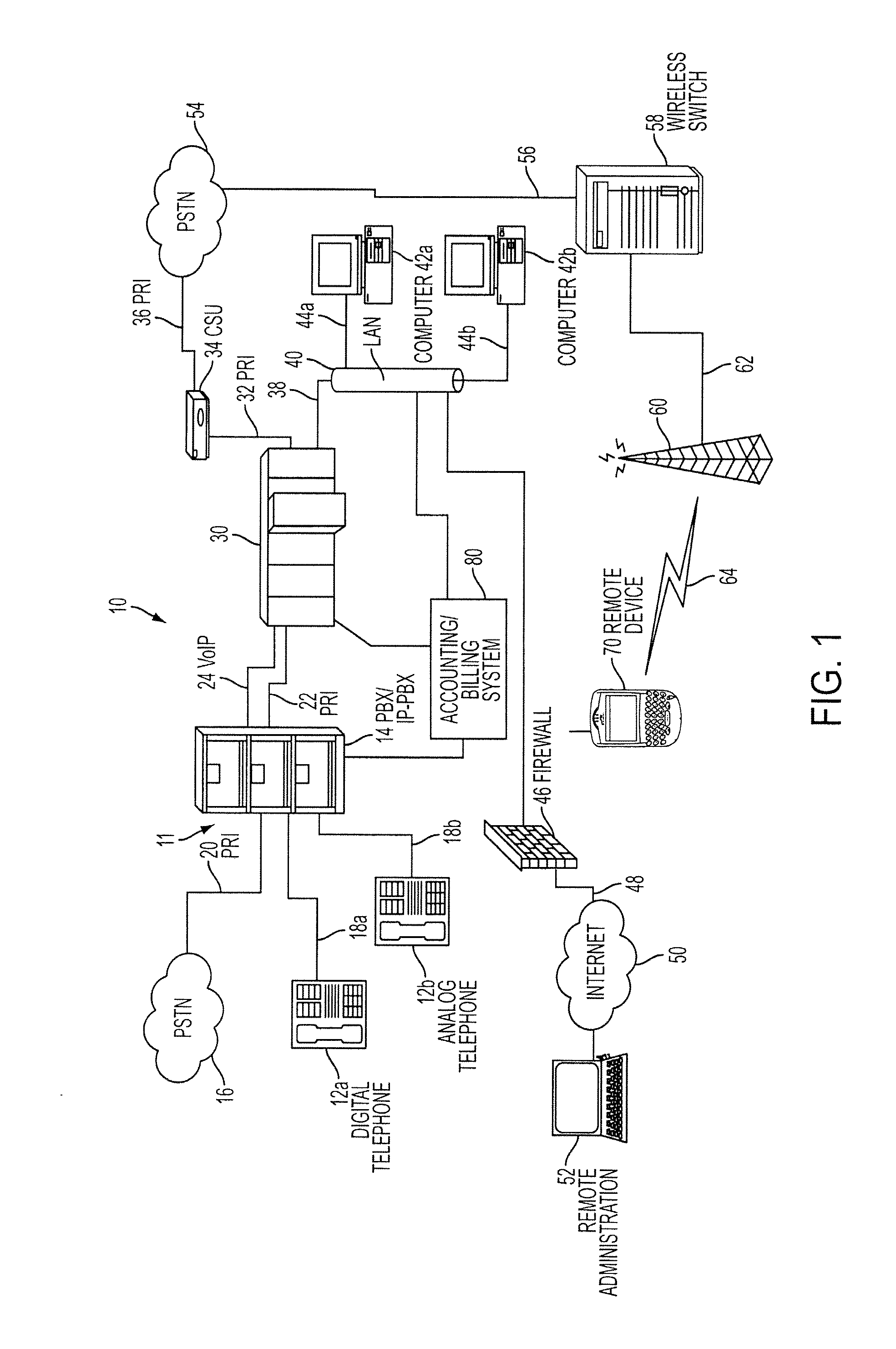 Method, apparatus and system for initiating calendar events