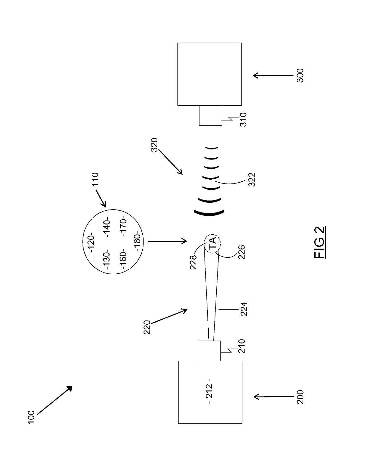 Phonophoretic cannabidiol composition and transdermal delivery system