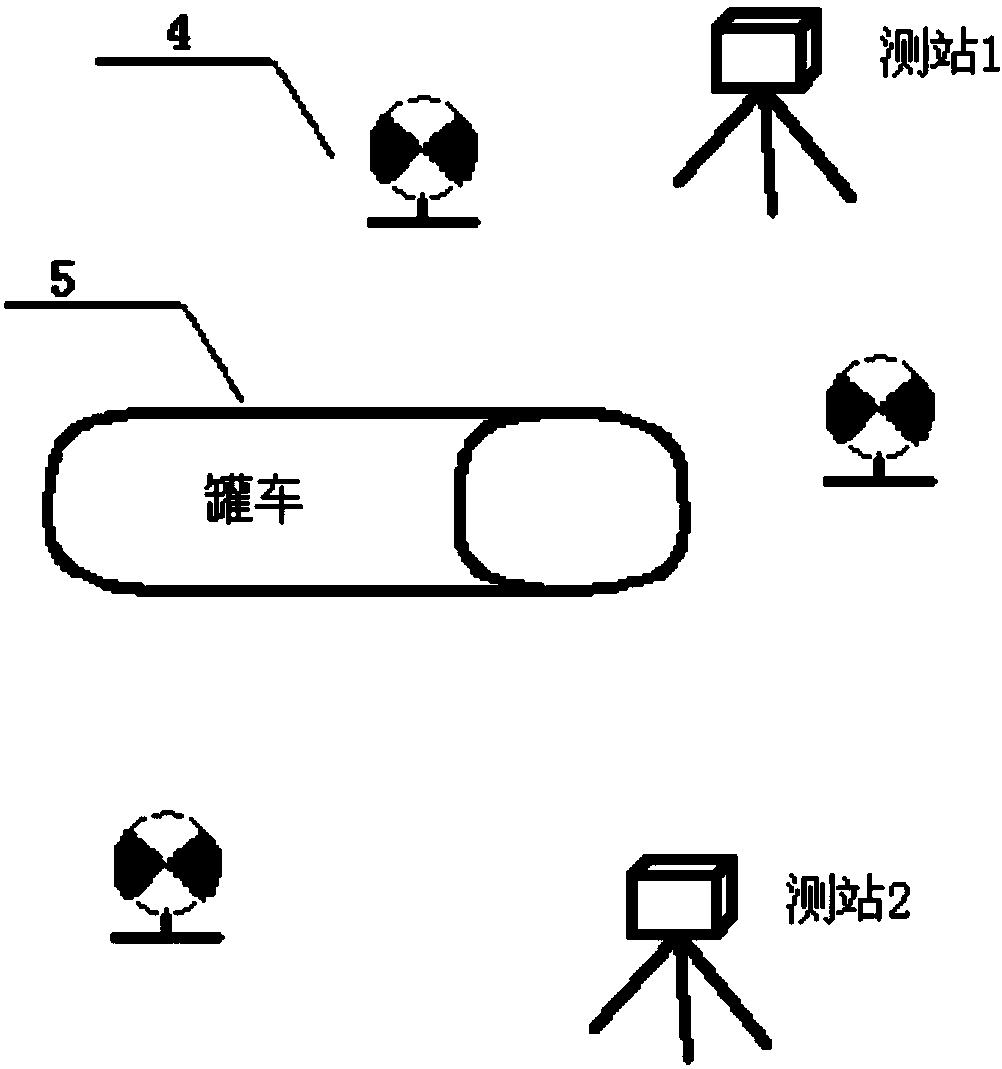 High-speed and high-precision tank volume measurement method and device based on three-dimensional laser scanning