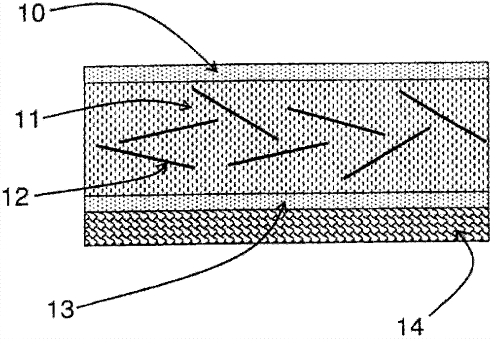 Piezoelectric and/or pyroelectric composite solid material, method for obtaining same and use of such a material