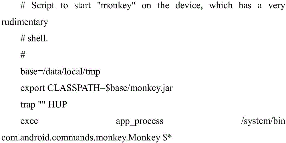 Automated testing method and device for stability of Android system