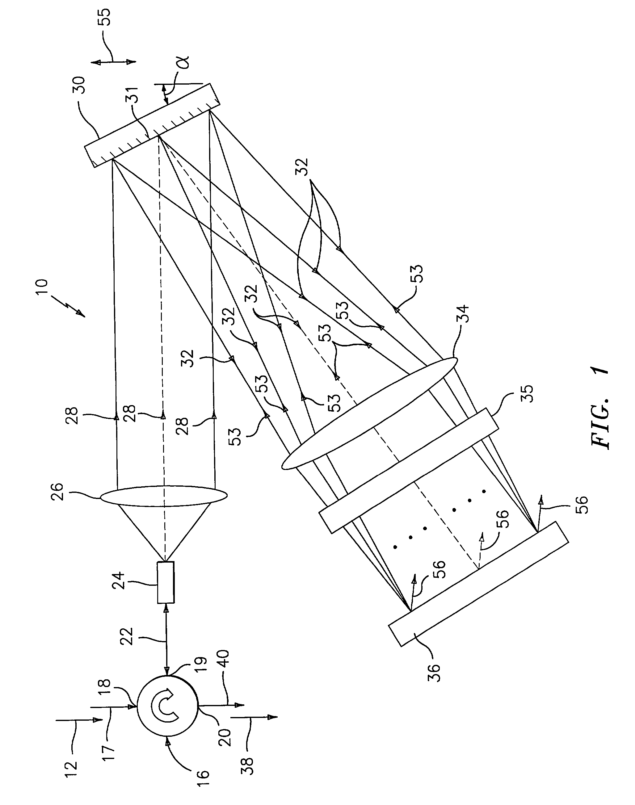 Dynamic optical filter having a spatial light modulator