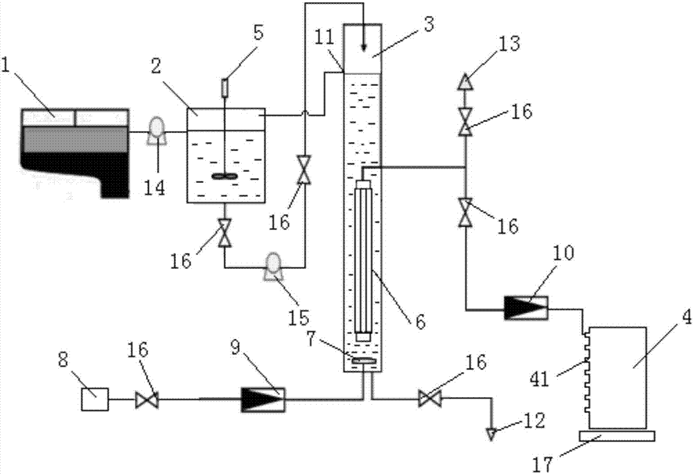 Gravity driven ultrafiltration biomembrane reactor device and method for treating low-temperature low ammonia nitrogen waste water