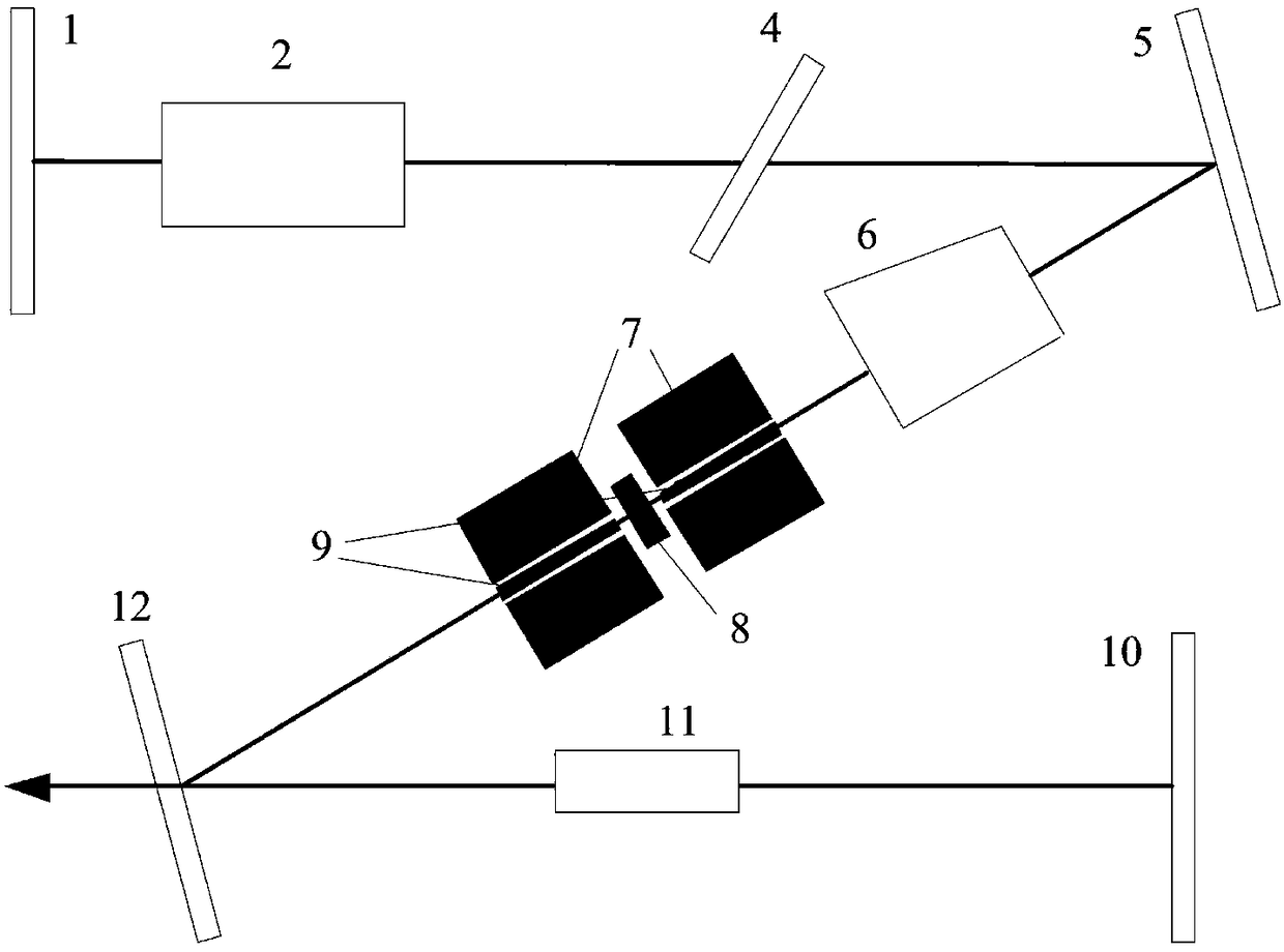 Acoustic-optic Q-switched frequency double laser employing electro-optic switch to control laser output