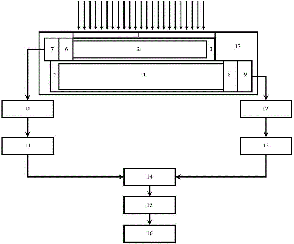 Real-time monitoring device for neutron flux in fission reaction