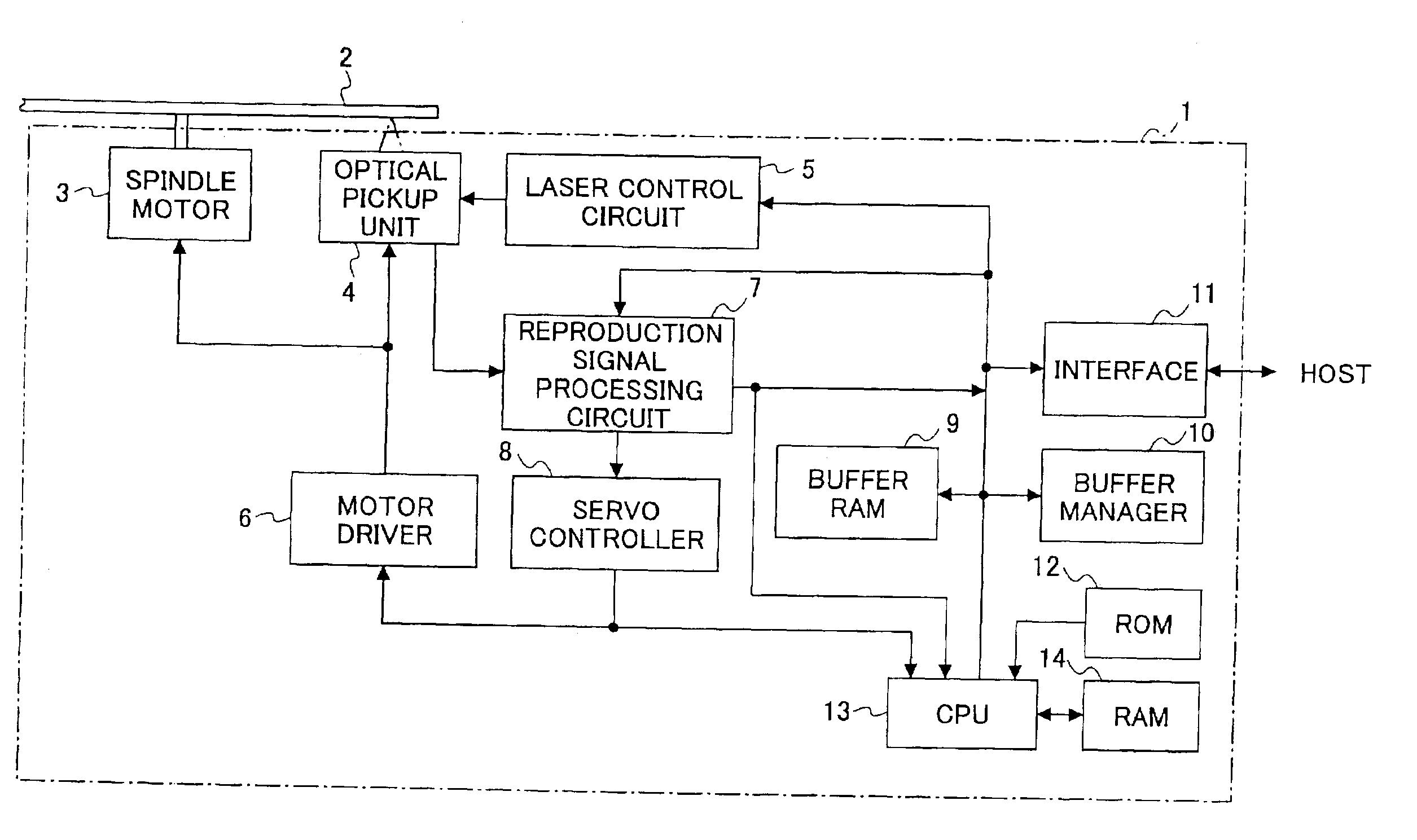 Information reproducing apparatus, data management information obtaining method, data management information obtaining program, and storage medium