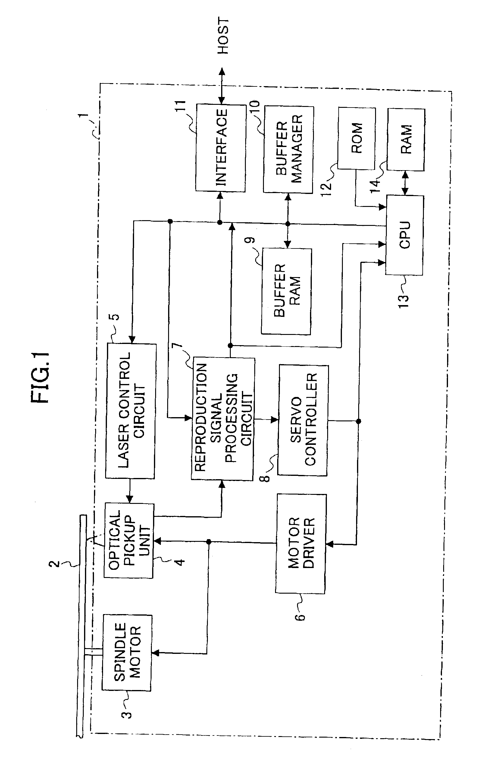 Information reproducing apparatus, data management information obtaining method, data management information obtaining program, and storage medium