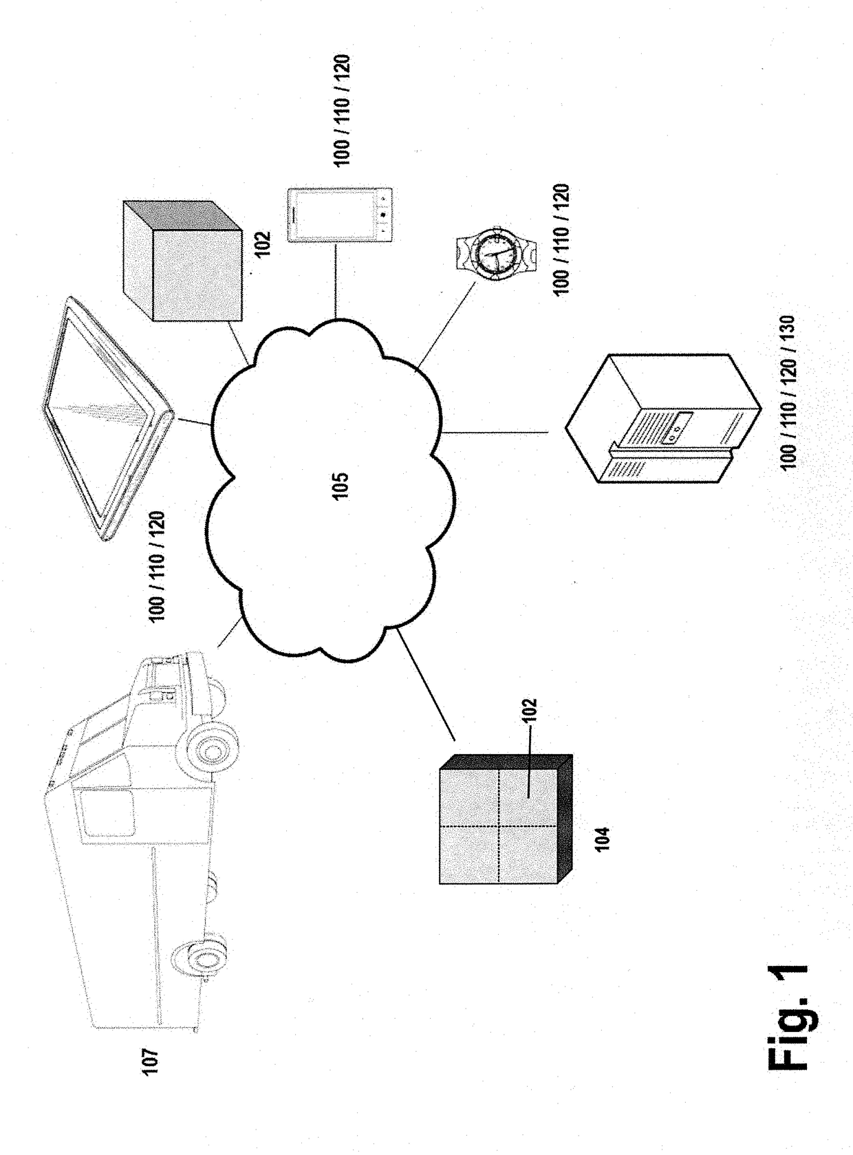 Autonomous services selection system and distributed transportation database(s)