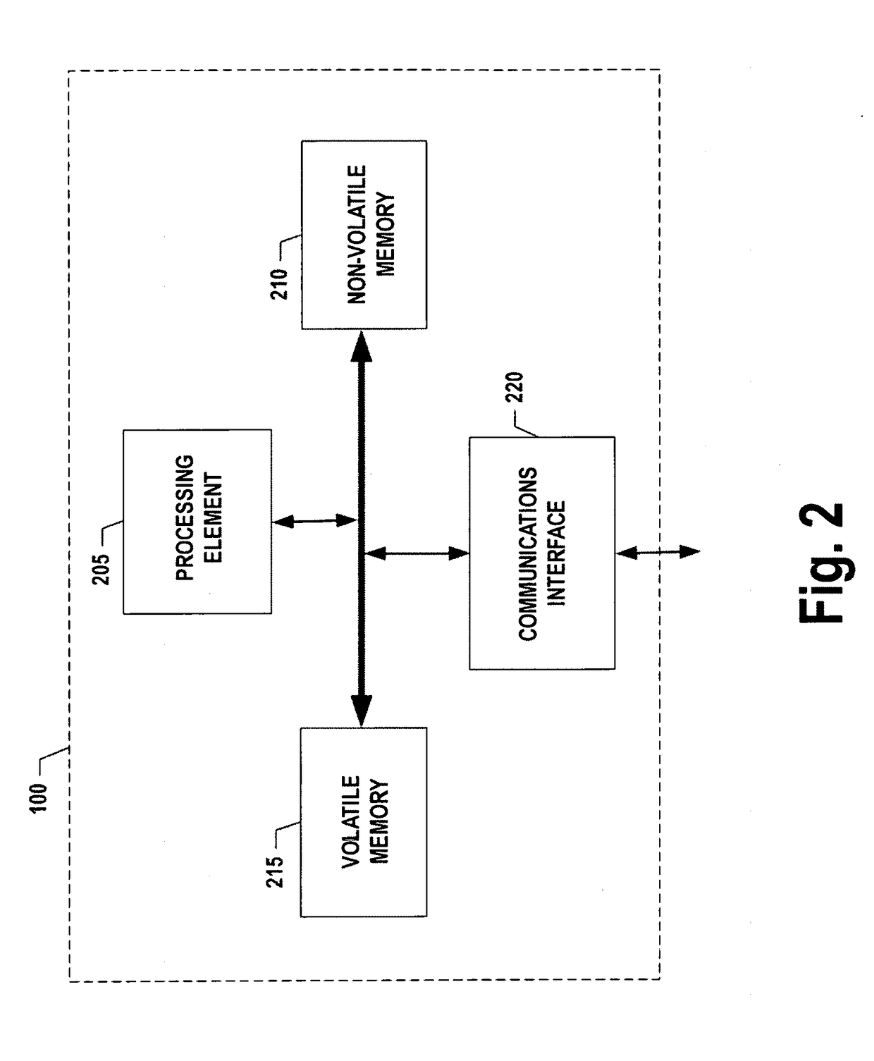 Autonomous services selection system and distributed transportation database(s)