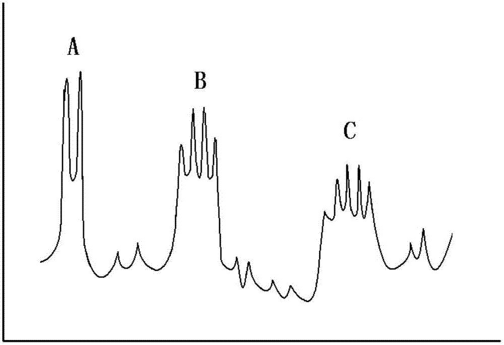 Method for adjusting water molecule cluster through quantum resonance