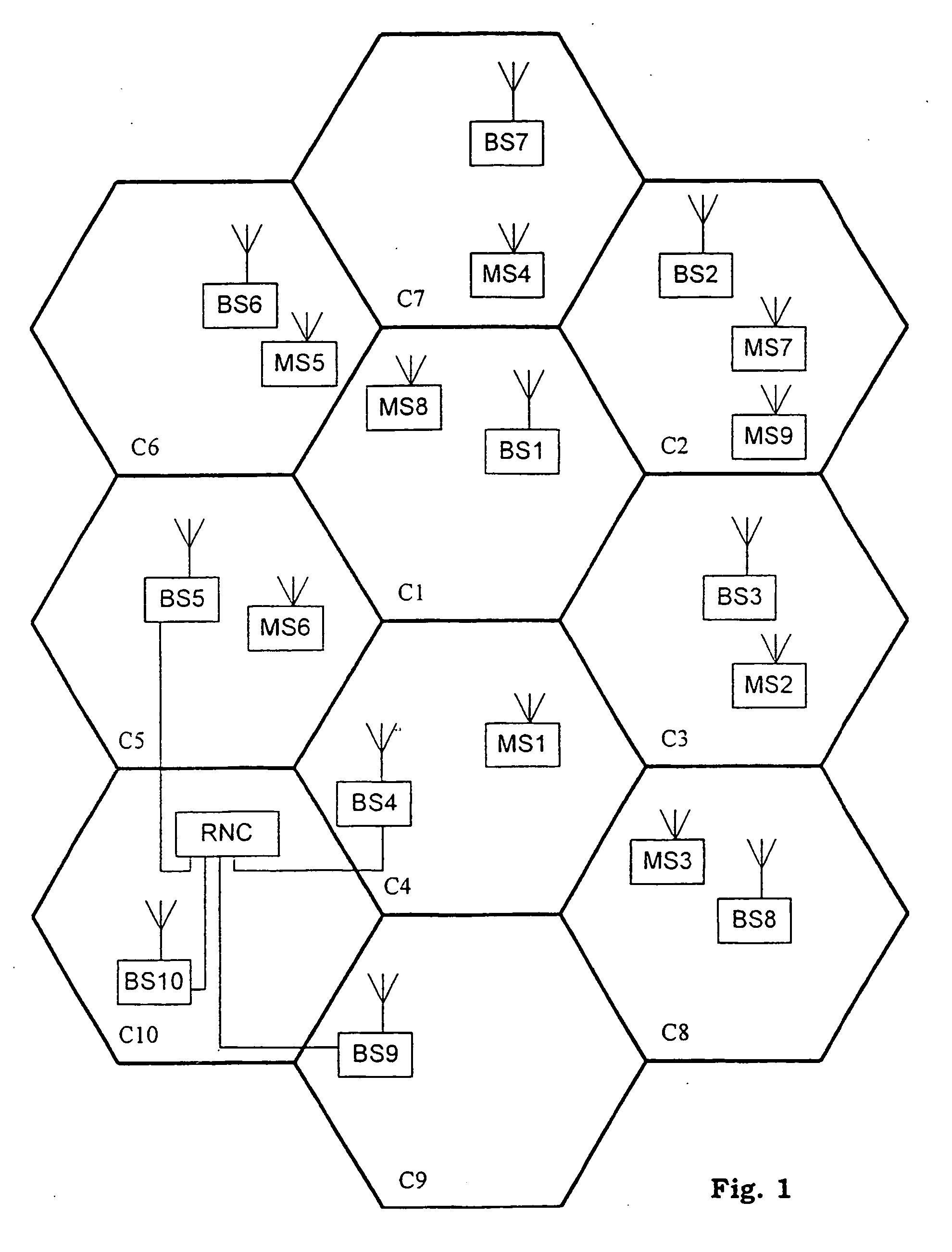 Method and arrangement for allocation the quantity of a channel to a mobile station as a function of the measured quality