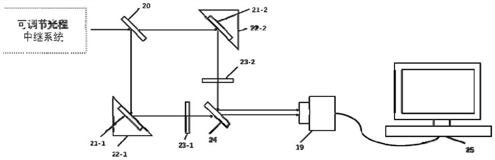 High-speed, high-resolution and high-precision ultra-high temperature molten pool temperature field online monitoring device and method