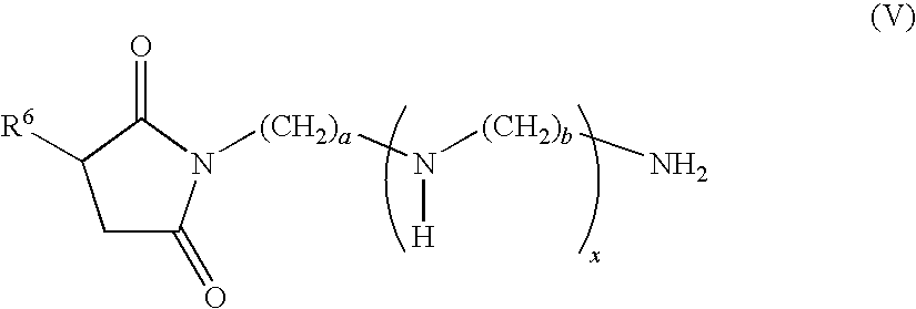 Lubricating oil compositions