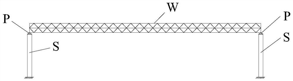 Box-type hangar