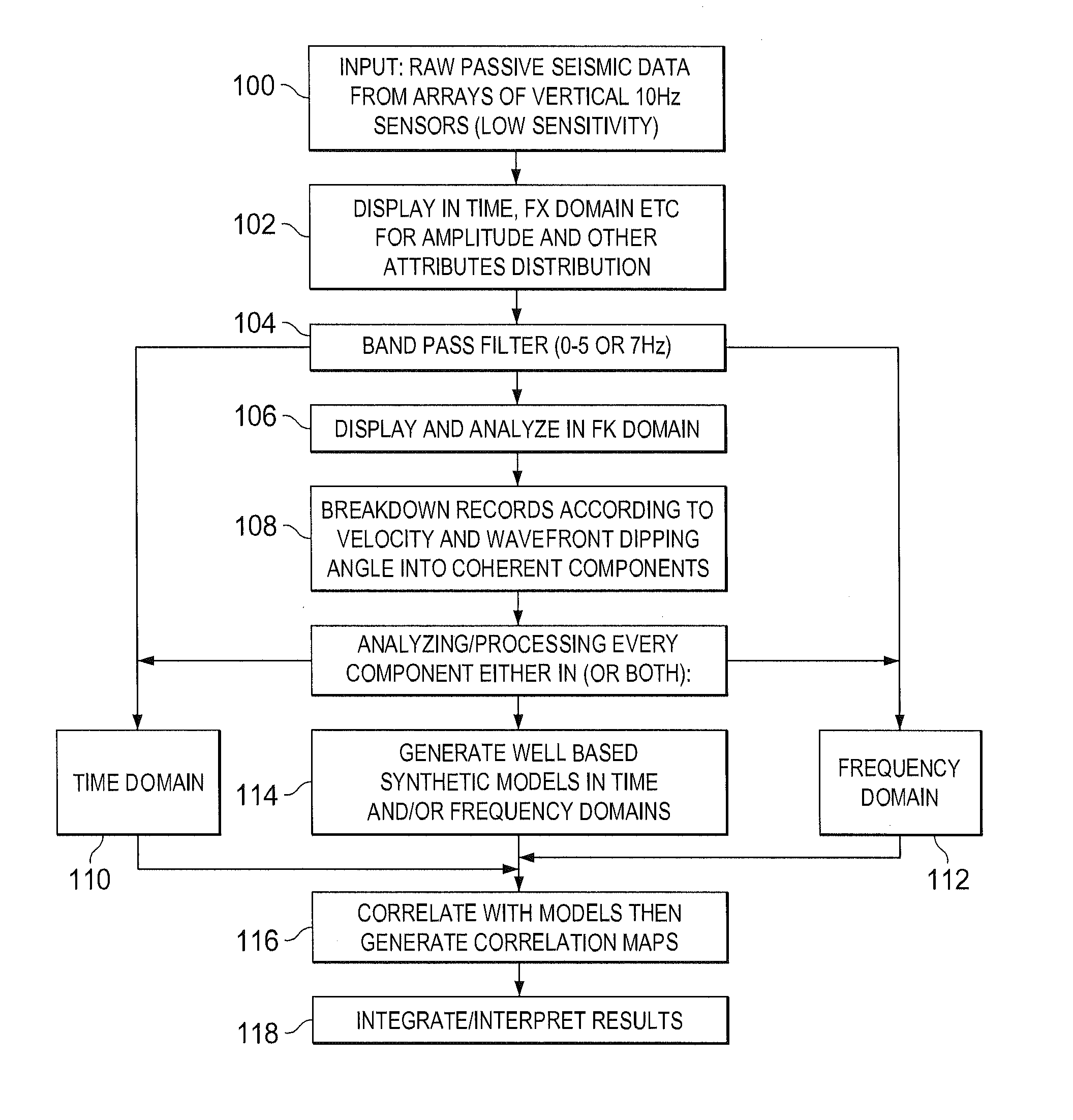 Low frequency passive seismic data acquisition and processing