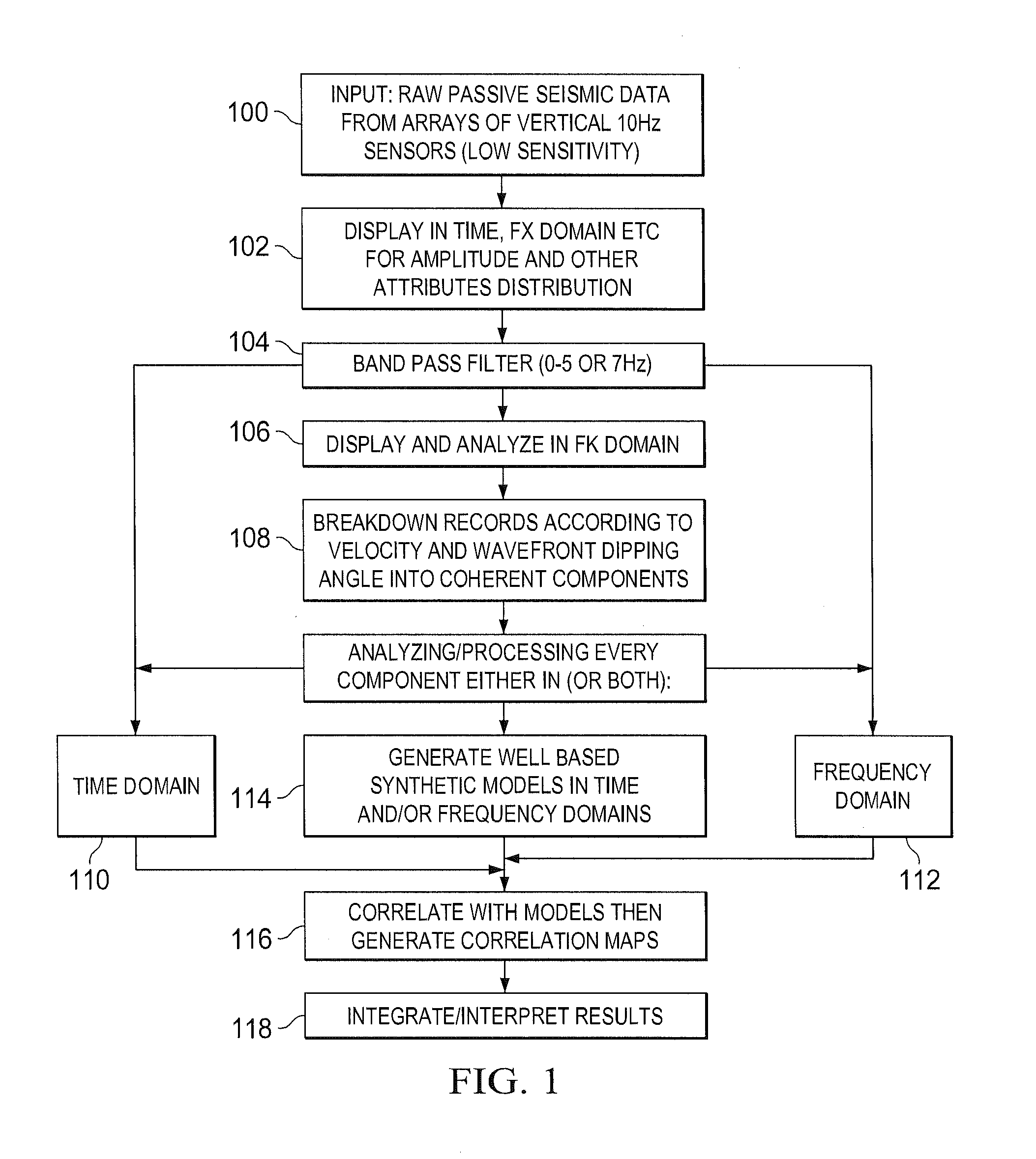 Low frequency passive seismic data acquisition and processing