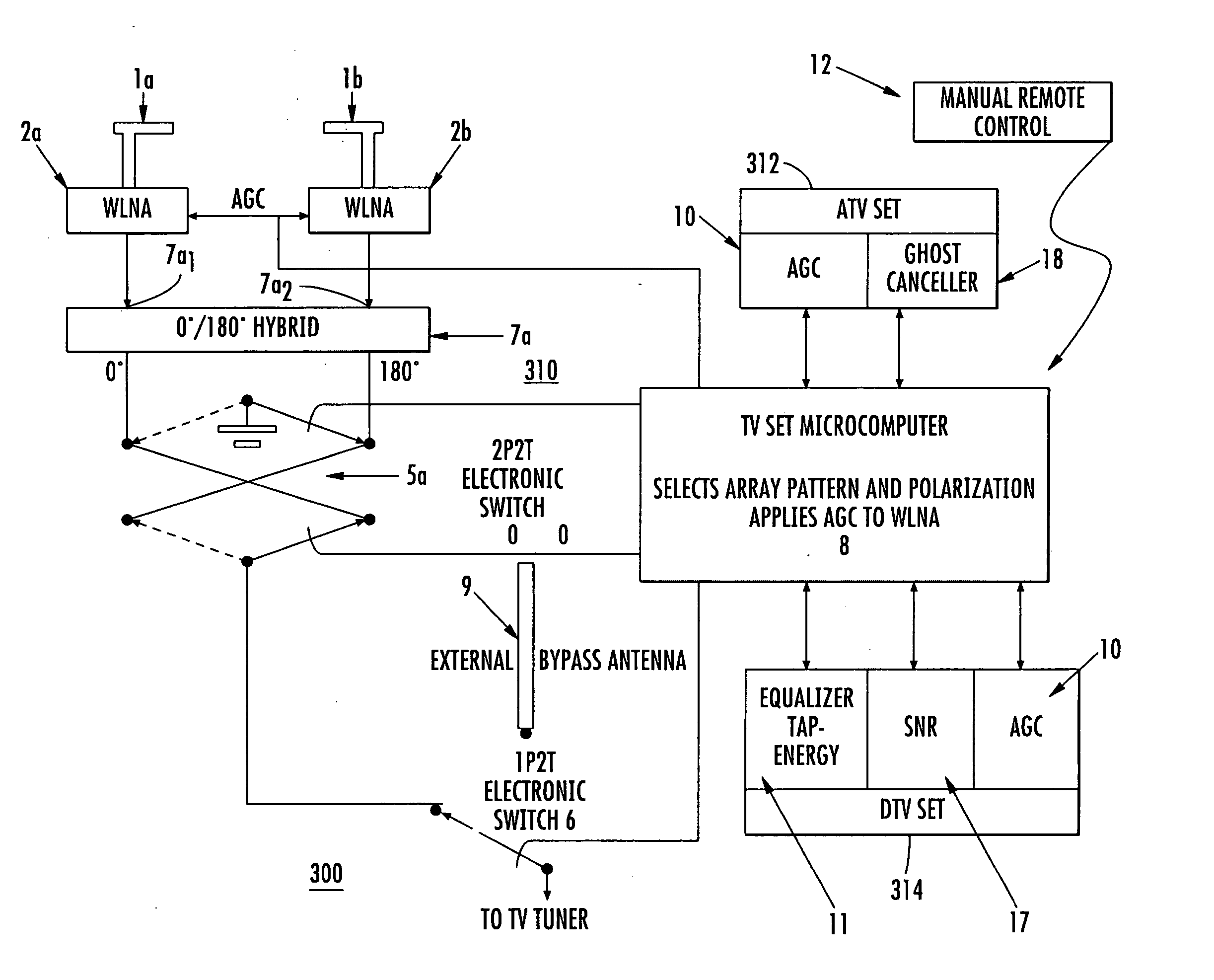 Smart and active antenna array for portable and mobile television reception