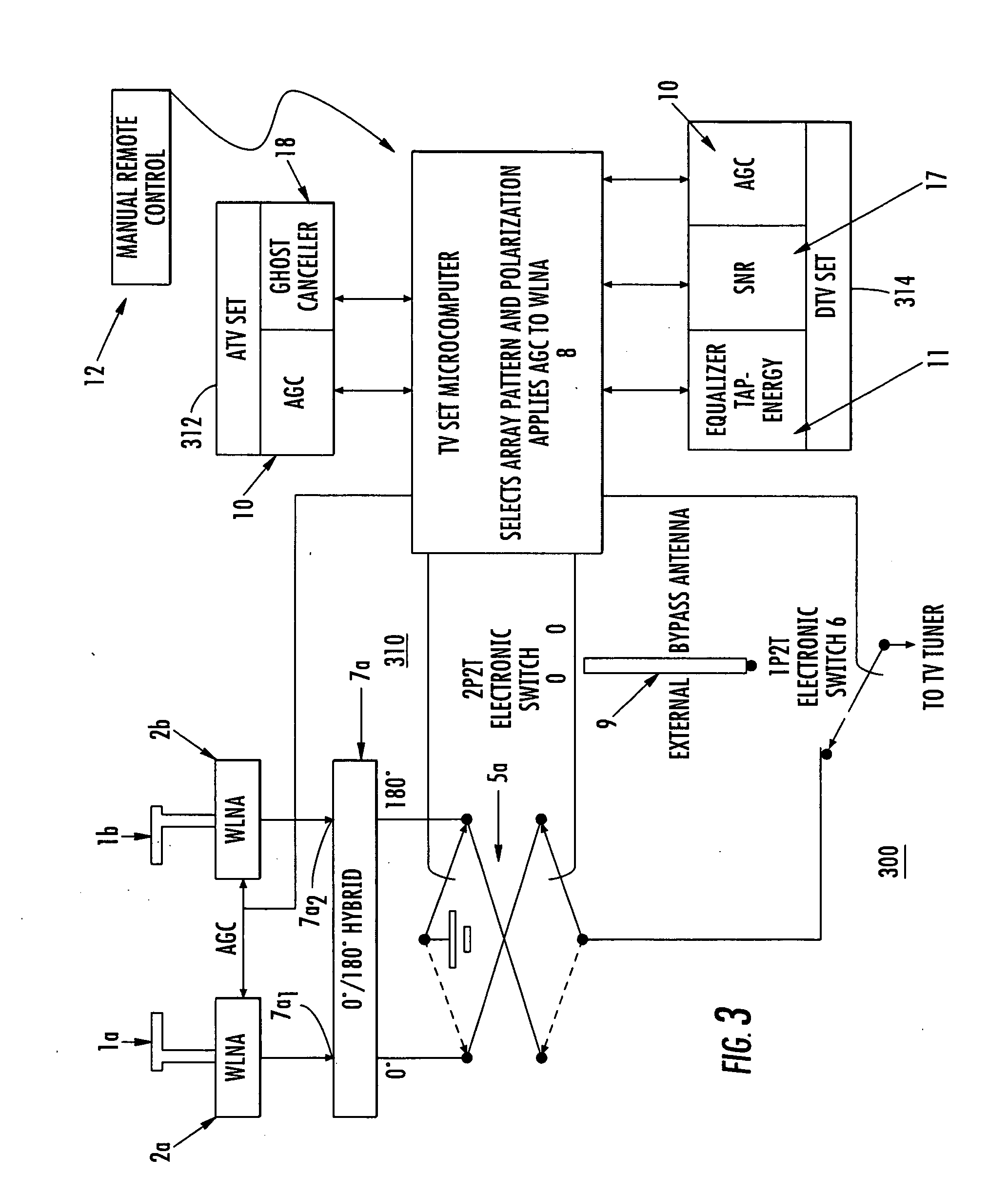 Smart and active antenna array for portable and mobile television reception