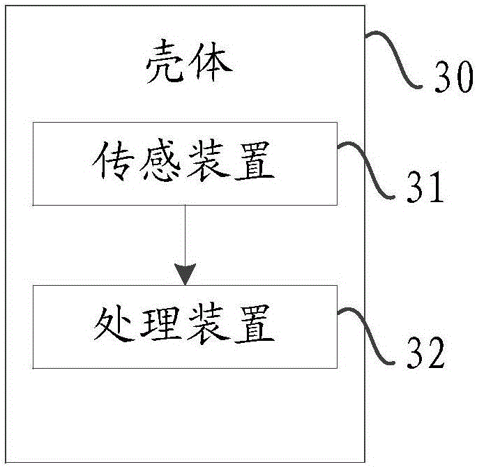 Information processing method and electronic device