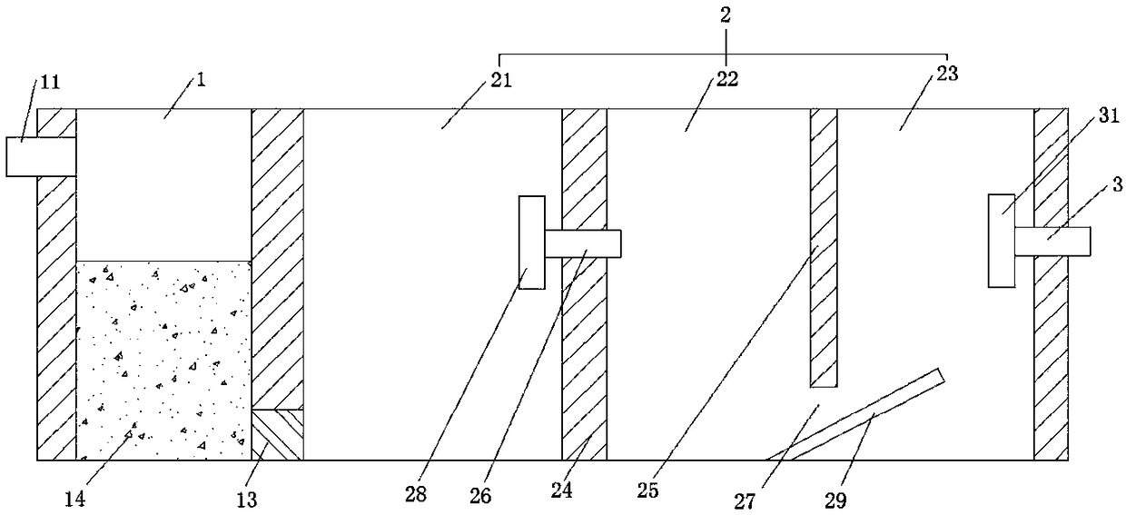 Catering oil-water separating device