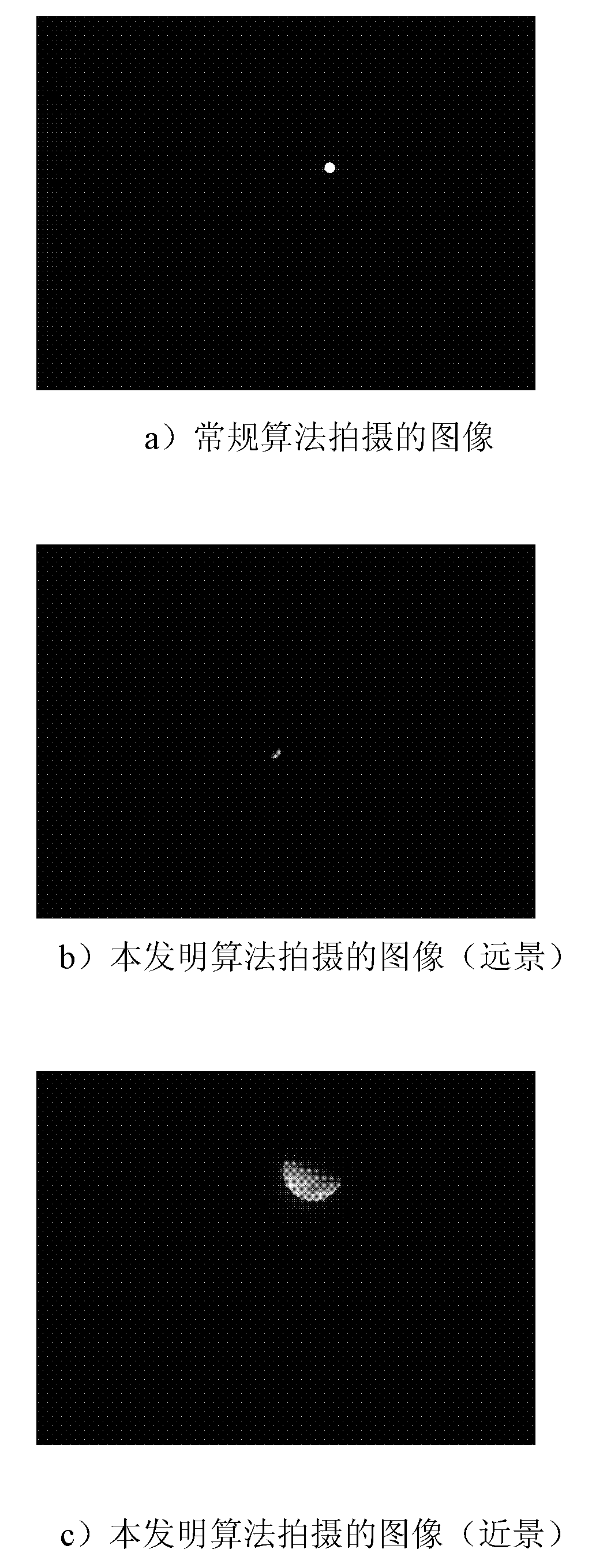 Automatic exposure method based on analogous column diagram