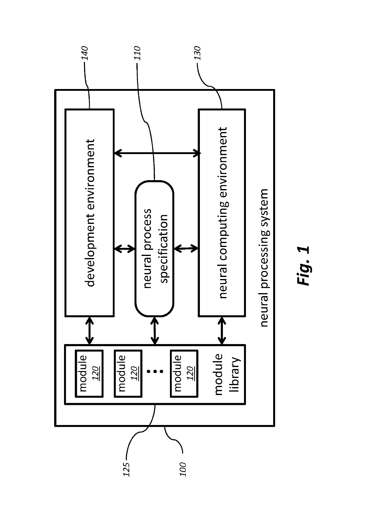 Methods and systems for neural and cognitive processing